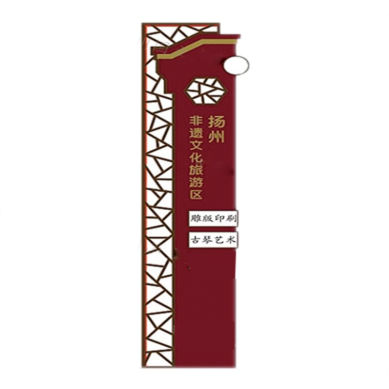 旅游景区导视制作分类